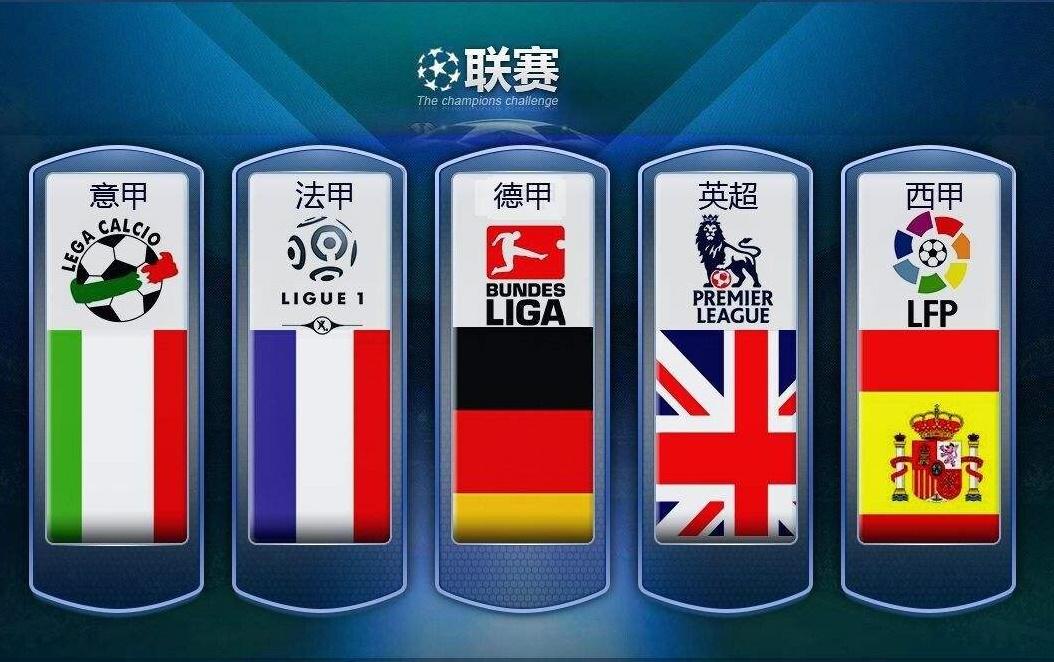 线的